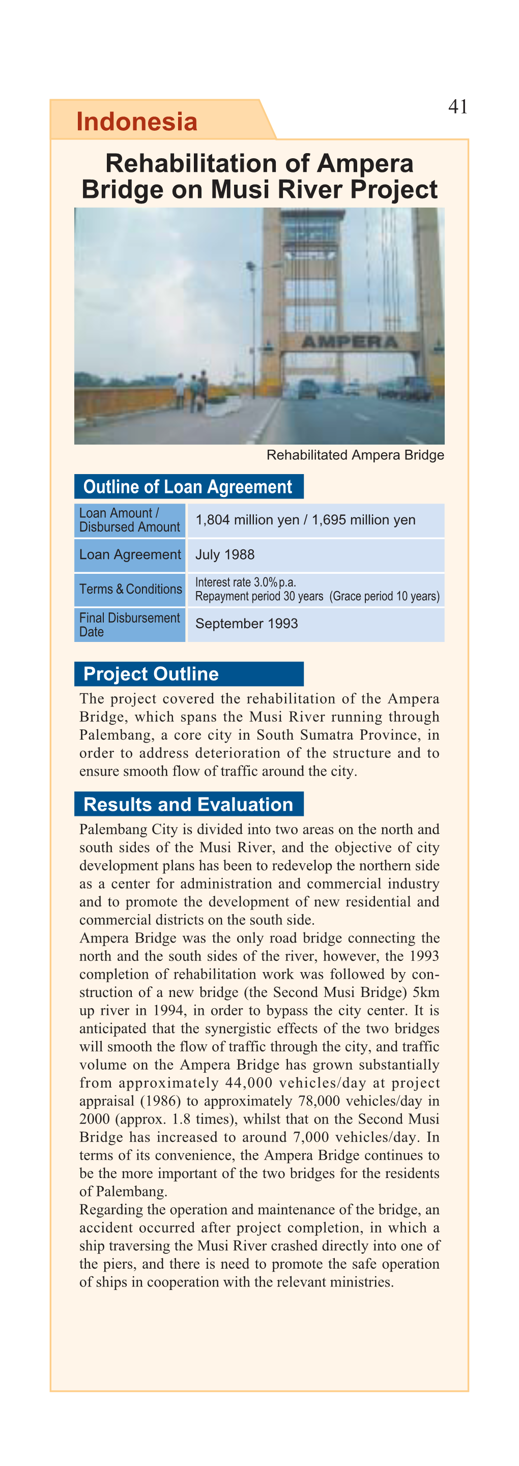 Rehabilitation of Ampera Bridge on Musi River Project Indonesia
