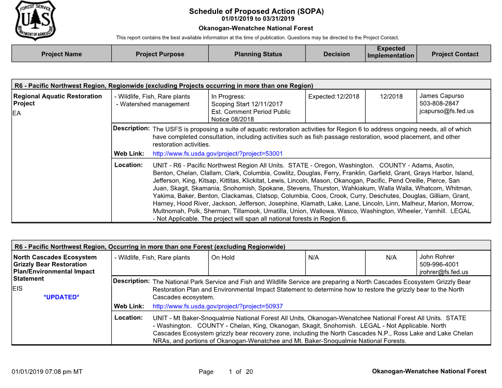 Schedule of Proposed Action (SOPA)