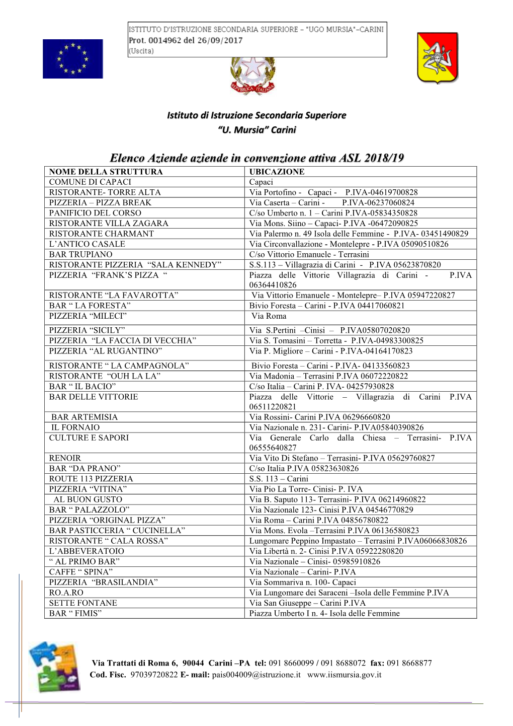 Elenco Aziende Aziende in Convenzione Attiva ASL 2018/19