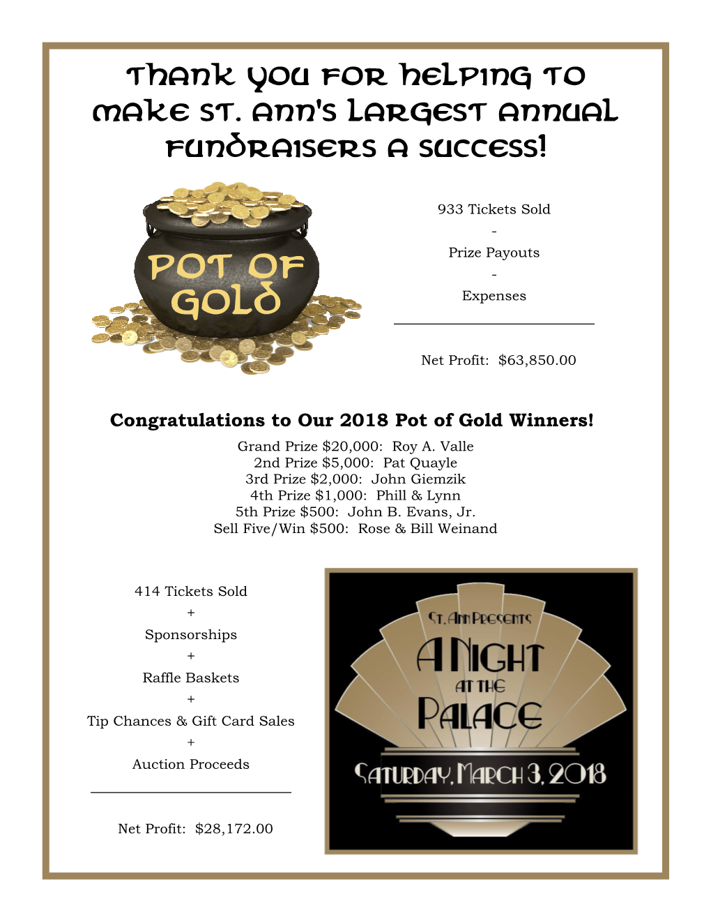Pot of Gold Winners! Grand Prize $20,000: Roy A