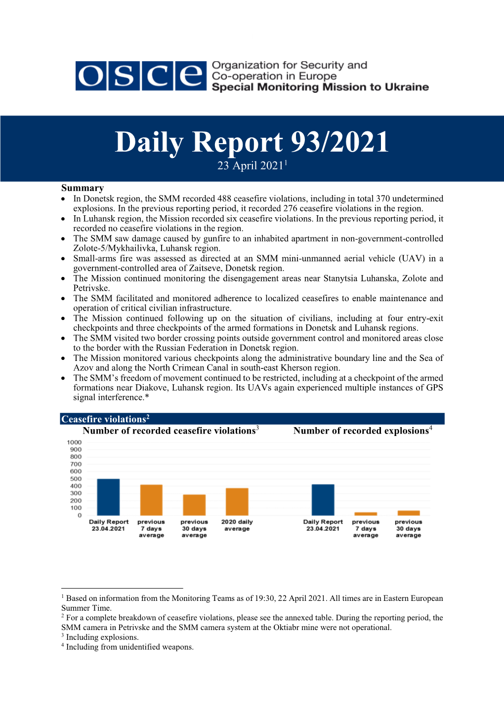 Daily Report 93/2021 23 April 20211