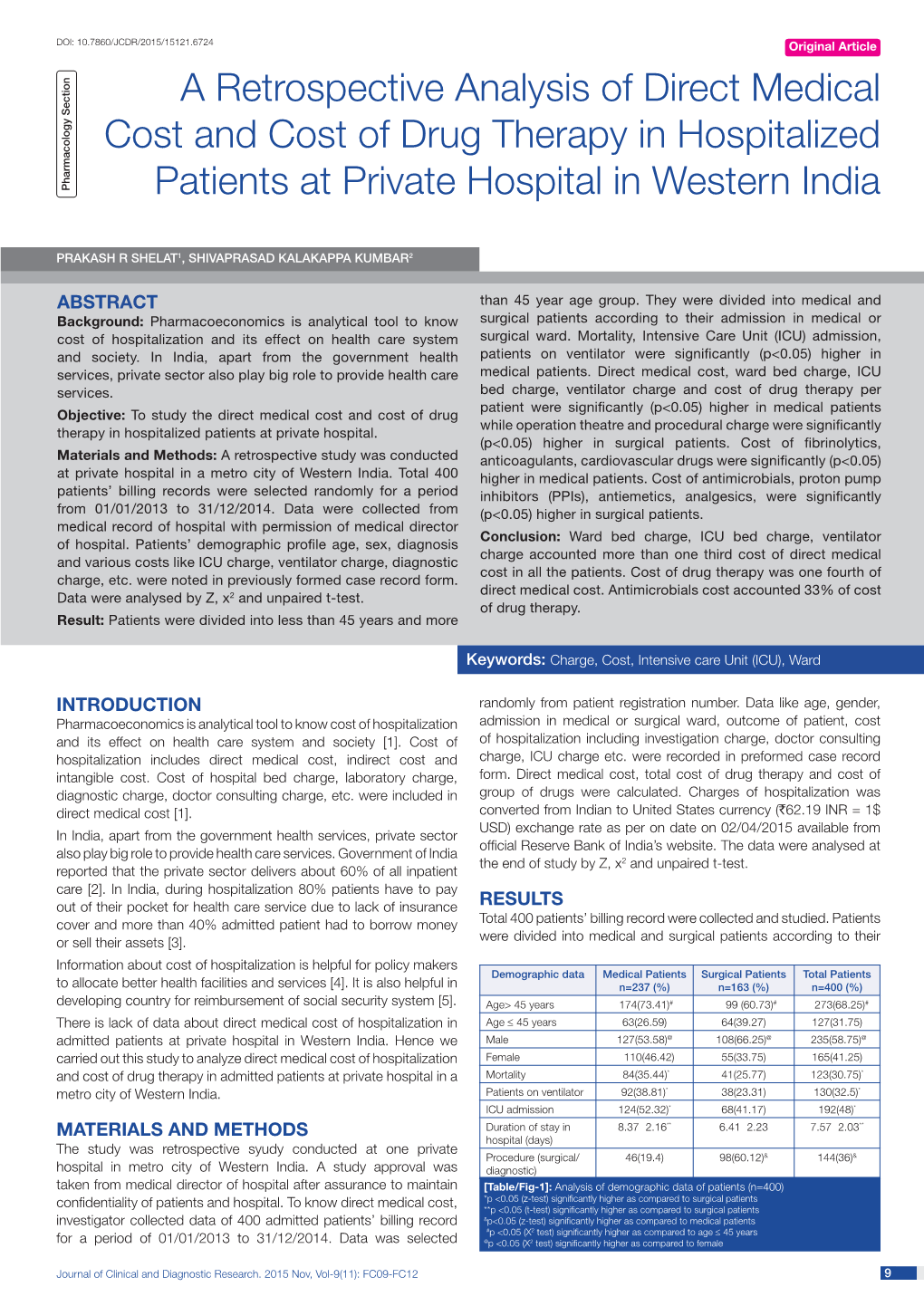 A Retrospective Analysis of Direct Medical Cost and Cost of Drug Therapy in Hospitalized