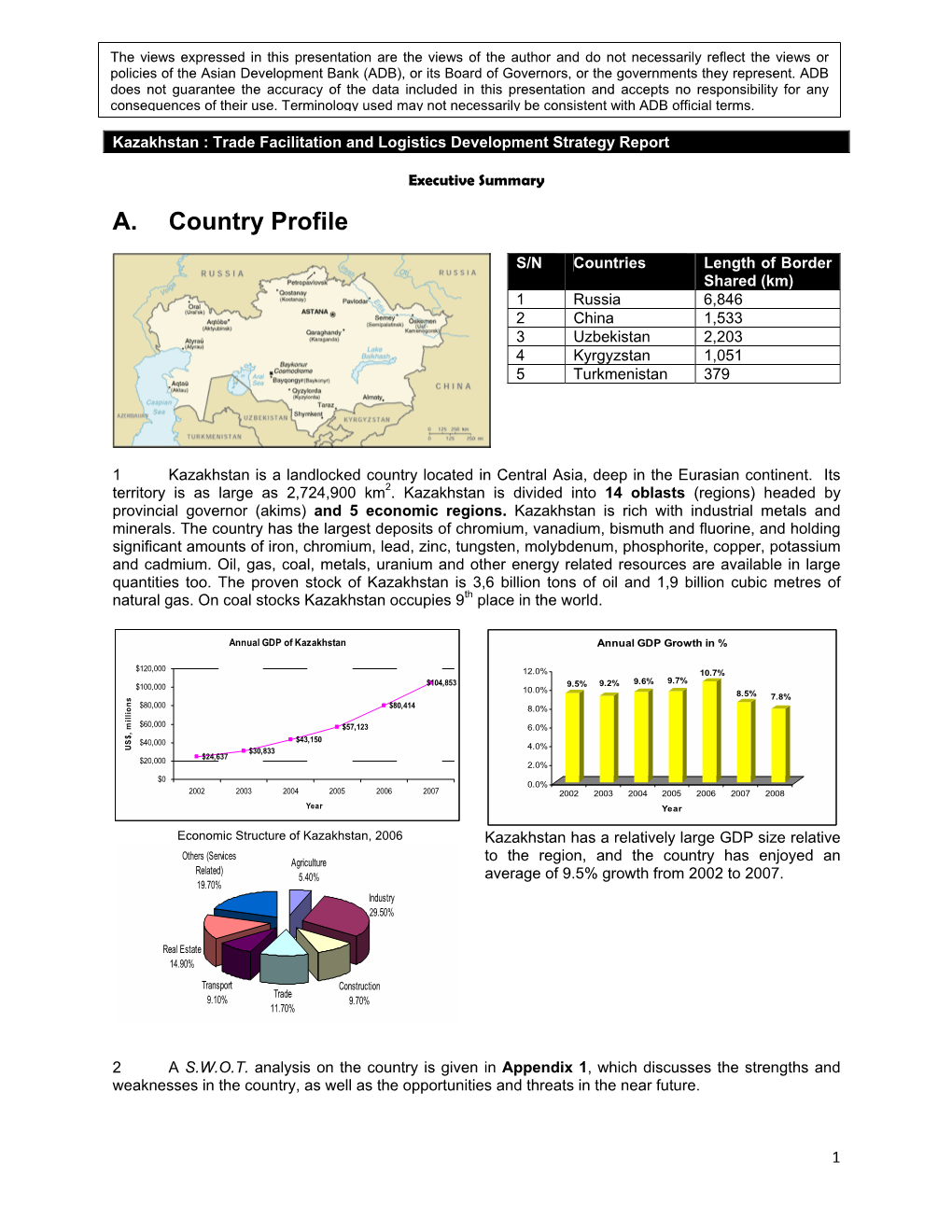 A. Country Profile