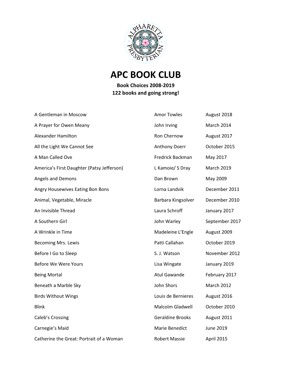 APC BOOK CLUB Book Choices 2008-2019 122 Books and Going Strong!