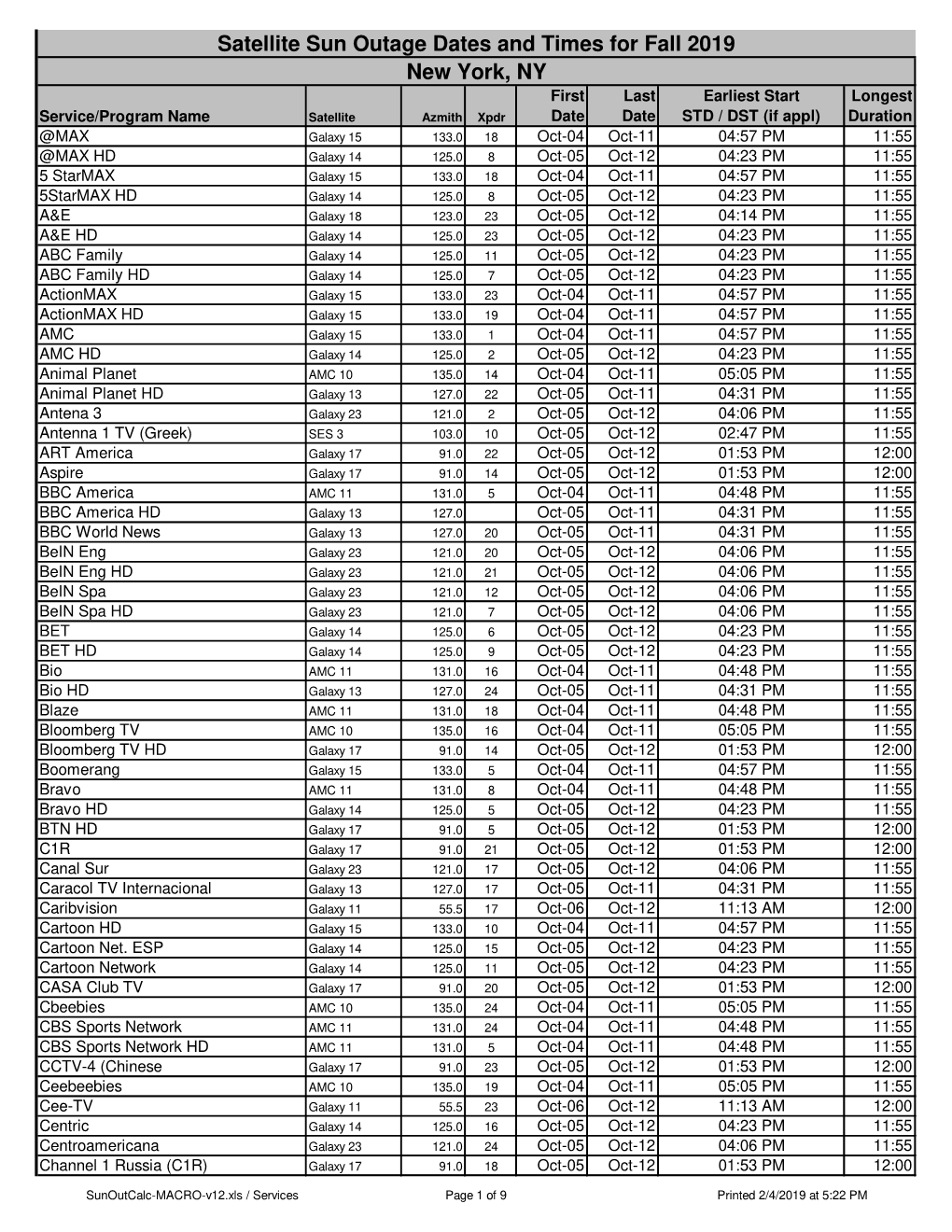 Satellite Sun Outage Dates and Times for Fall 2019 New York, NY