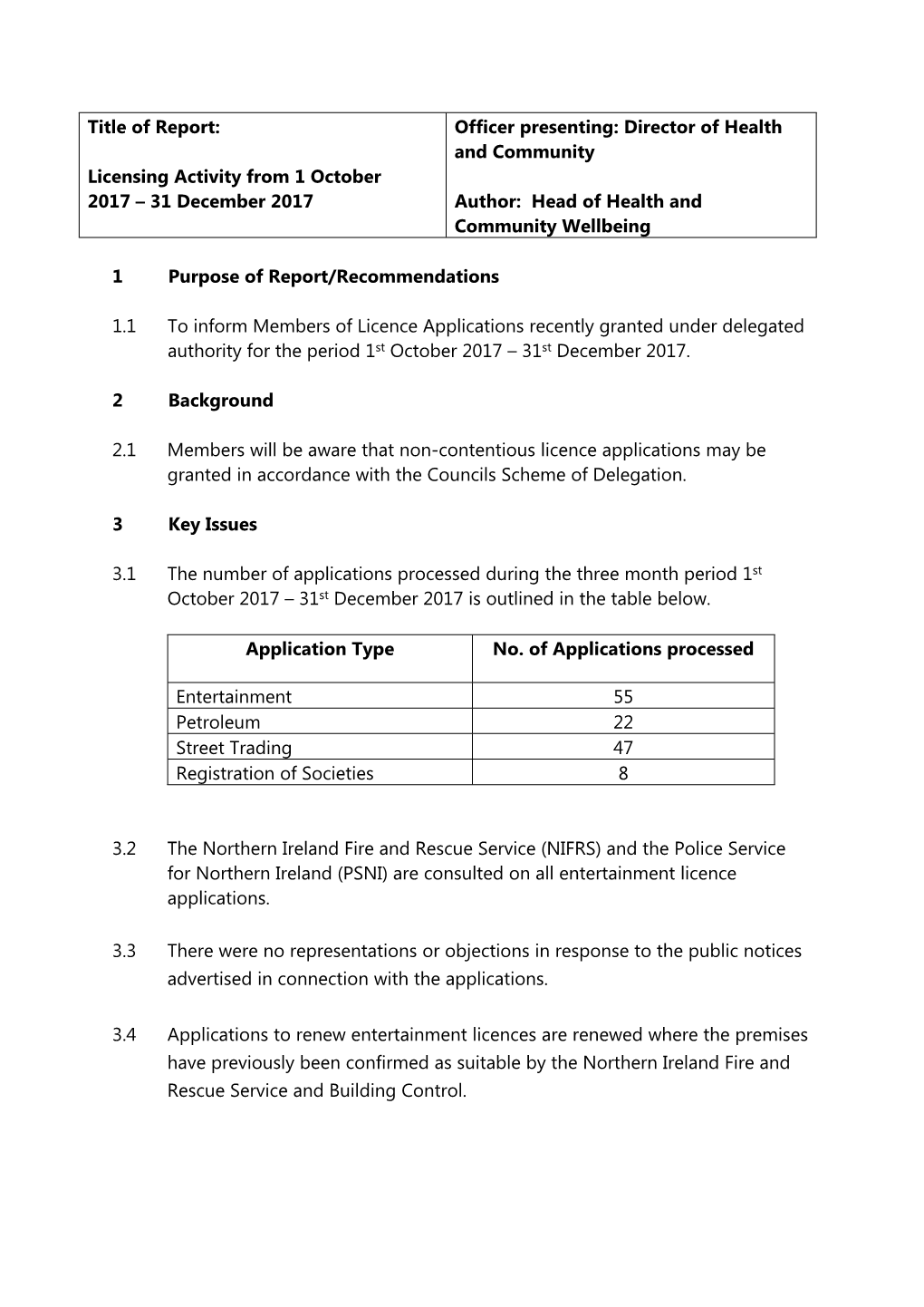 Title of Report: Licensing Activity from 1 October 2017 – 31 December