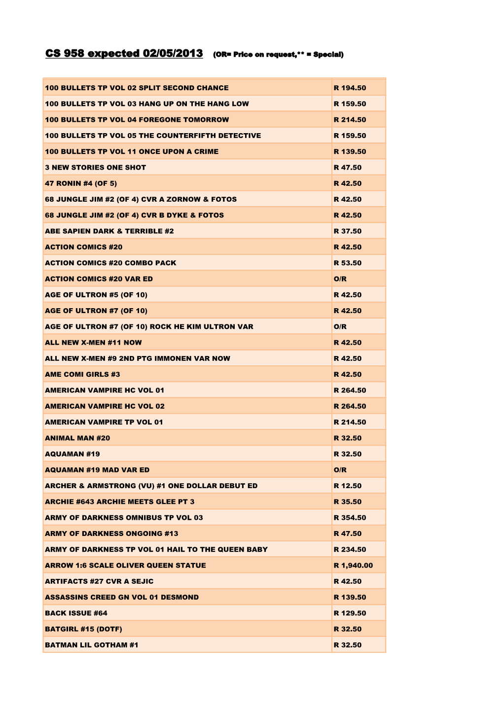 Column1 Column2