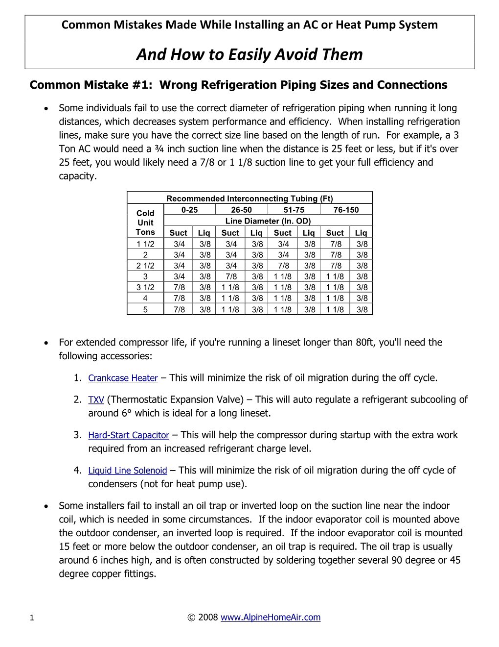 Common Mistakes Made While Installing a Goodman High