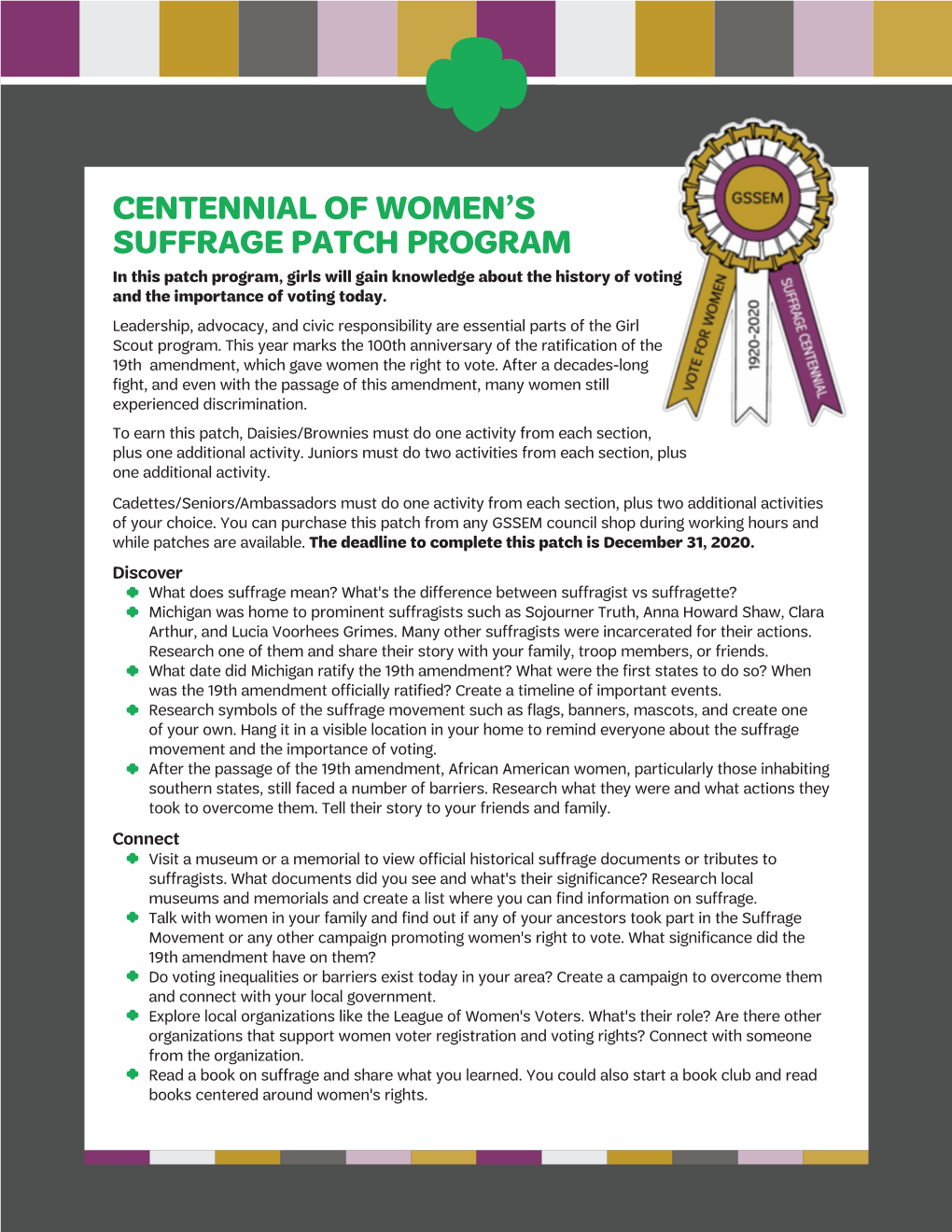 Women's Suffrage Patch Program