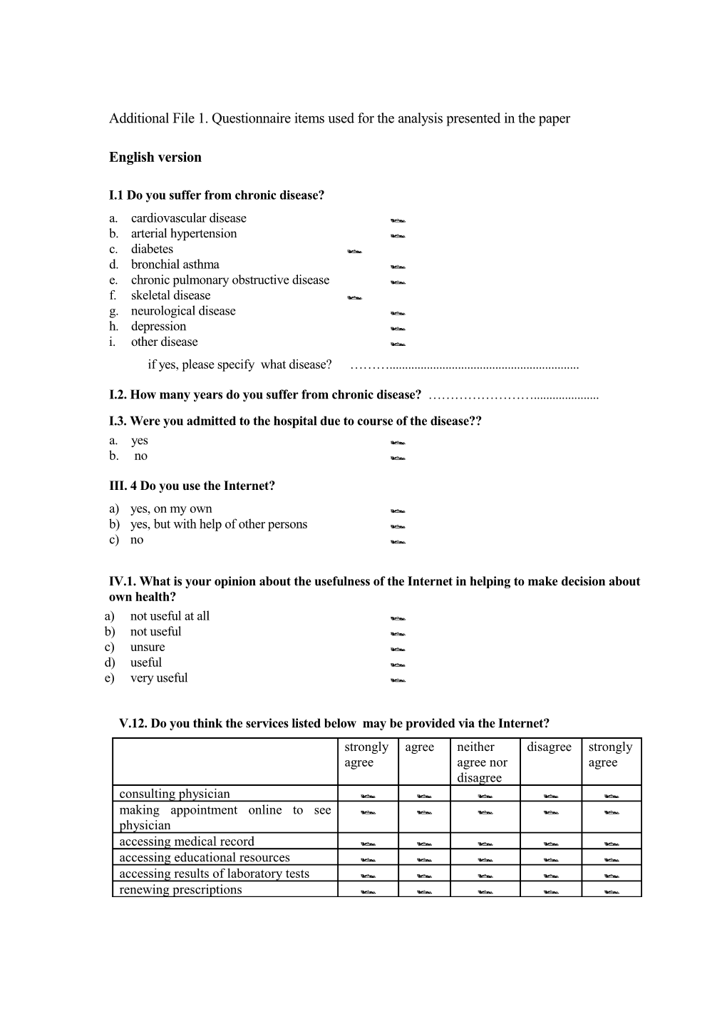 Additional File 1. Questionnaire Items Used for the Analysis Presented in the Paper