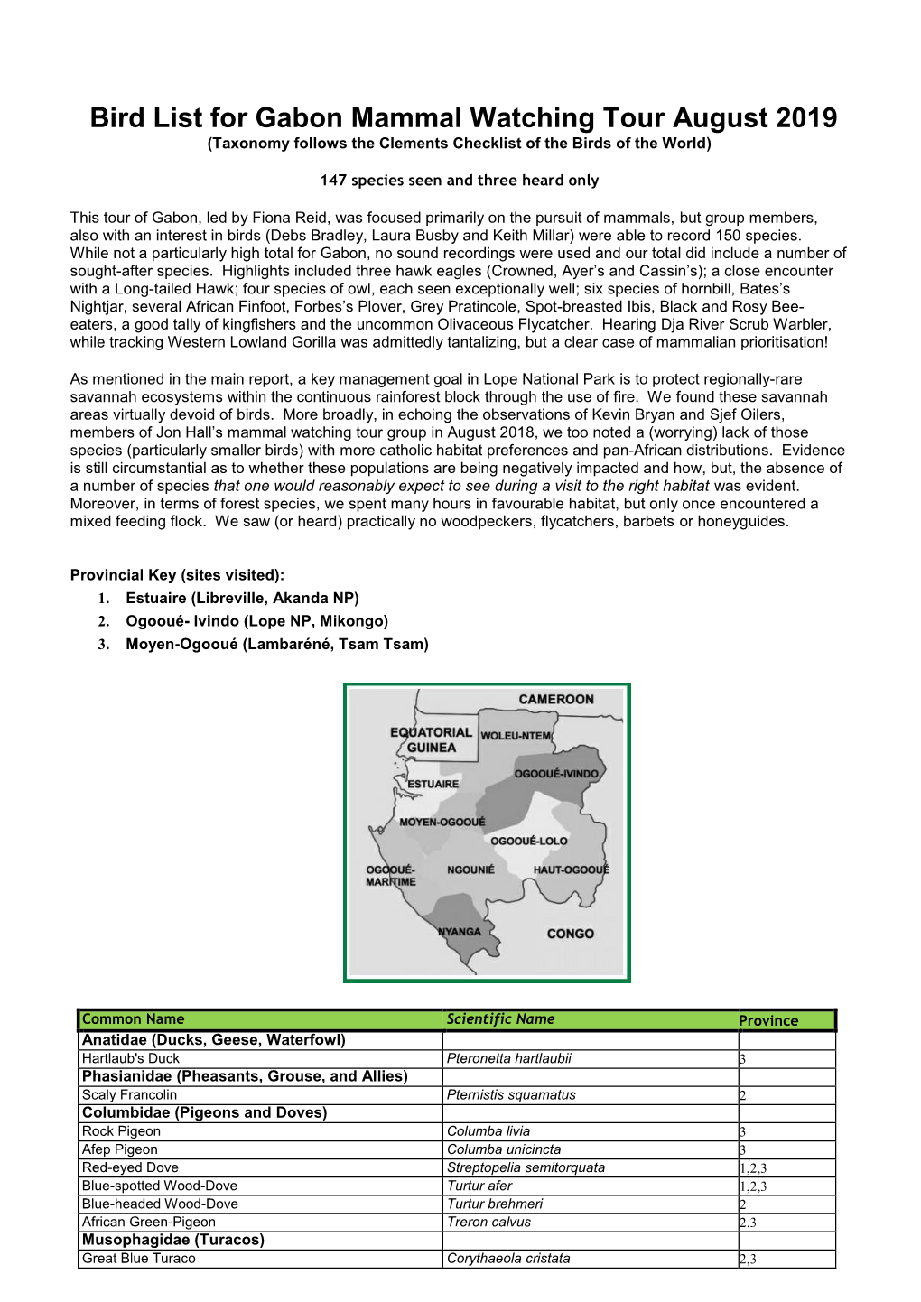 Bird List for Gabon Mammal Watching Tour August 2019 (Taxonomy Follows the Clements Checklist of the Birds of the World)