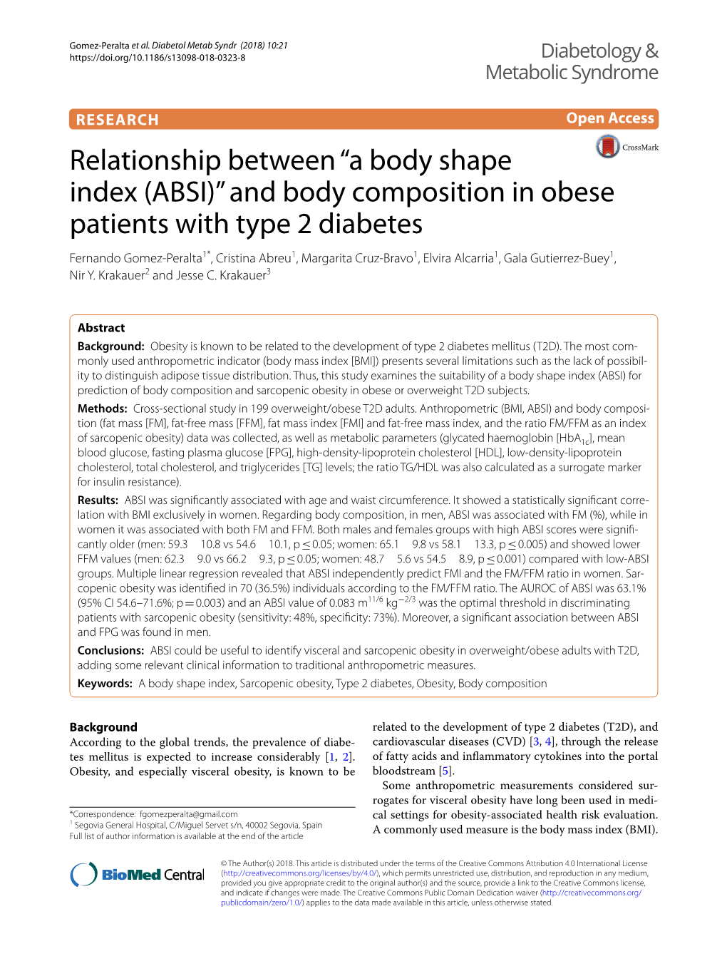 Relationship Between “A Body Shape Index (ABSI)”