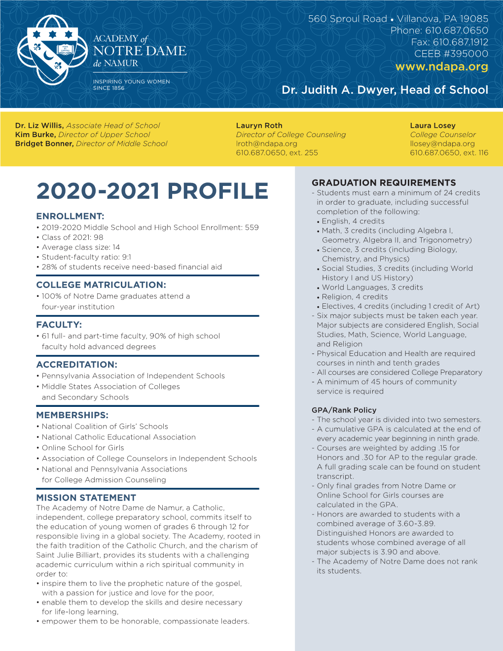 2020-2021 Profile