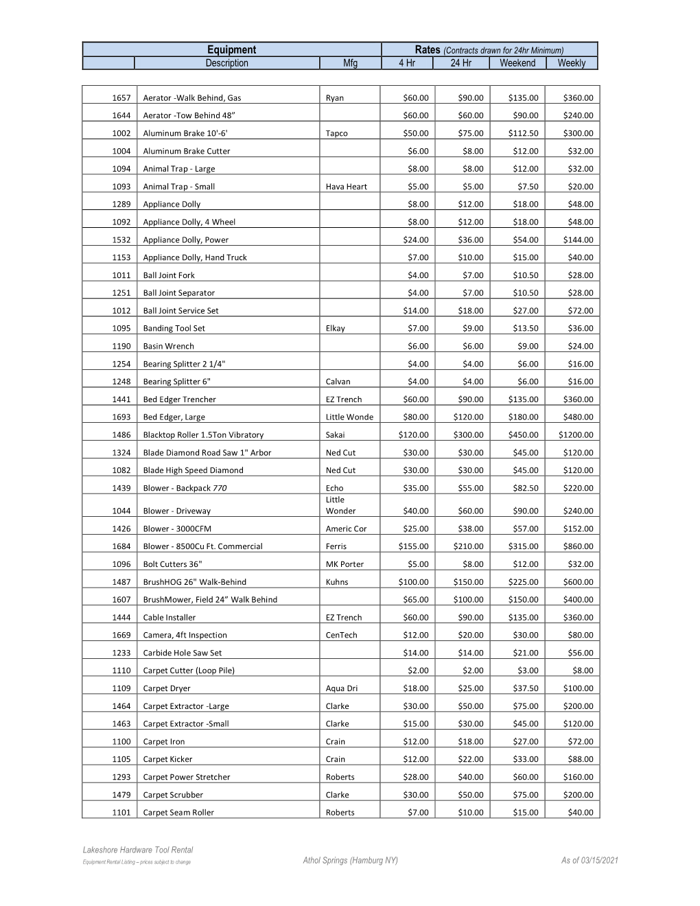 Equipment Rates (Contracts Drawn for 24Hr Minimum) Description Mfg 4 Hr 24 Hr Weekend Weekly