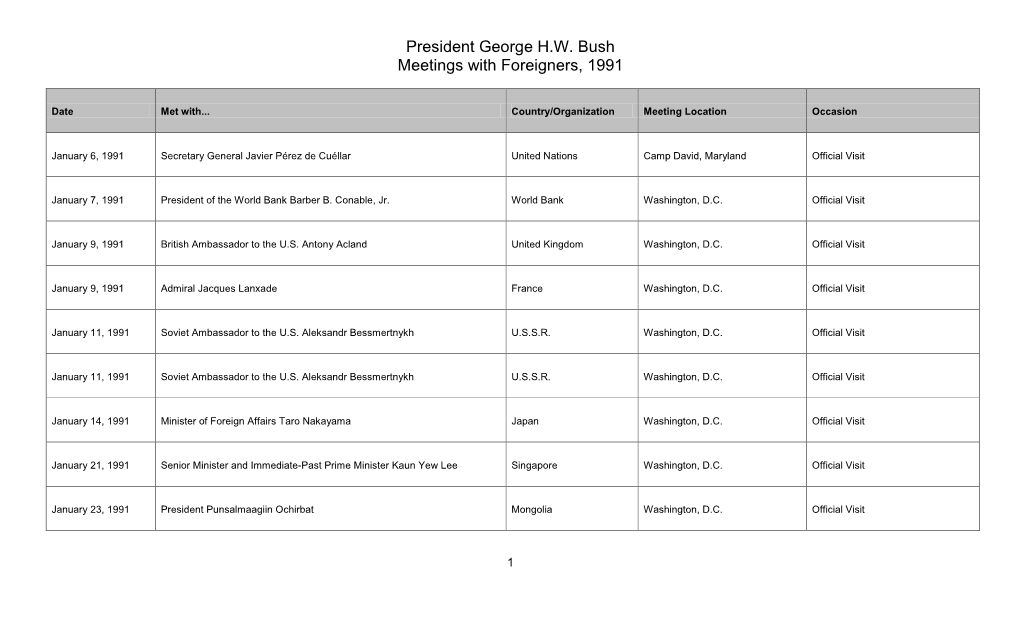 President George H.W. Bush Meetings with Foreigners, 1991