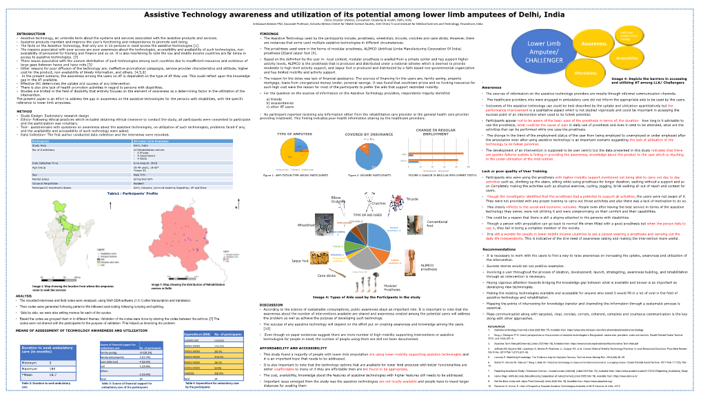 Assistive Technology Awareness and Utilization of Its Potential Among