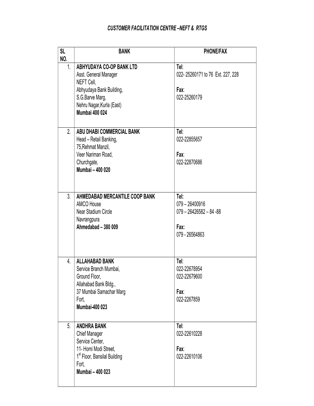 Customer Facilitation Centre –Neft & Rtgs