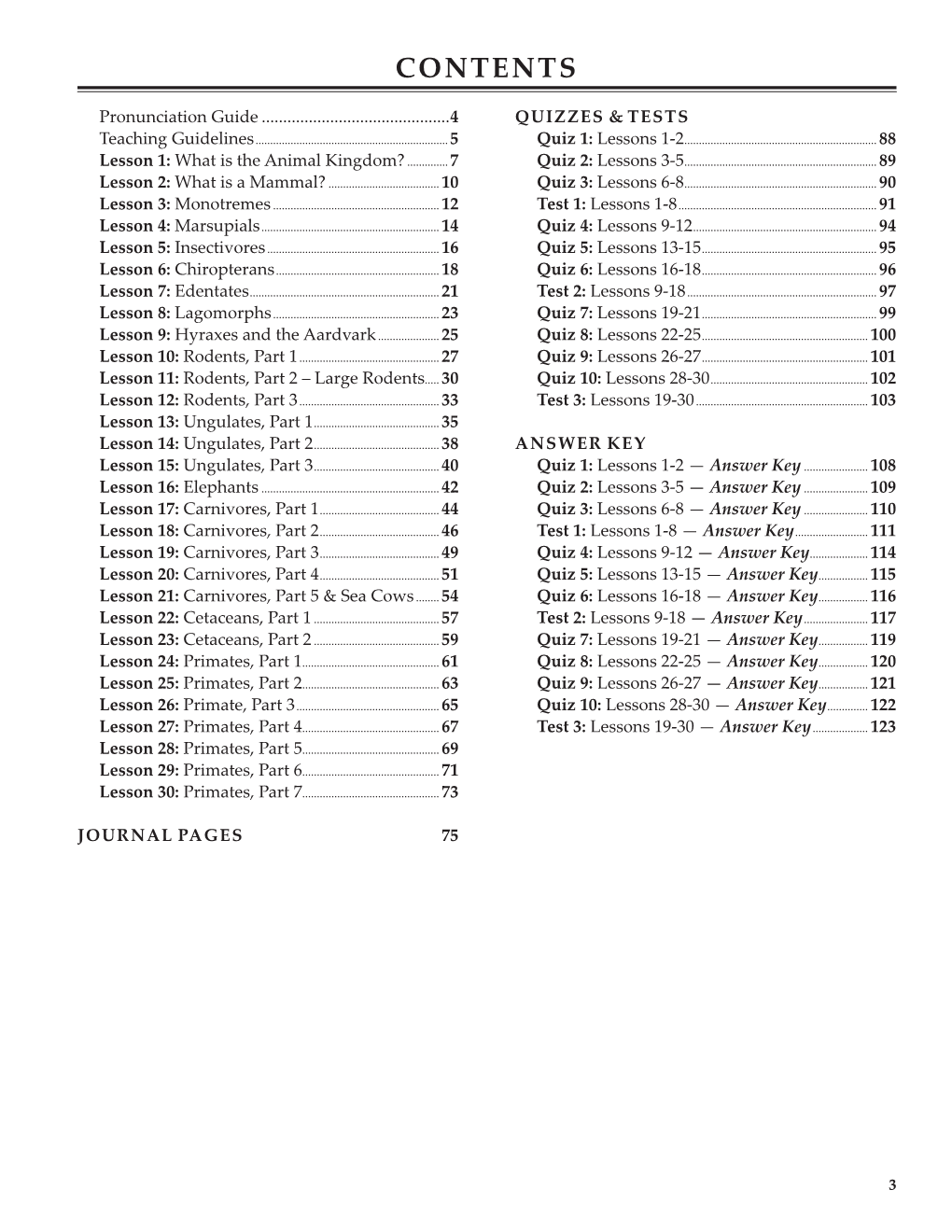 Mammals Teacher Sample