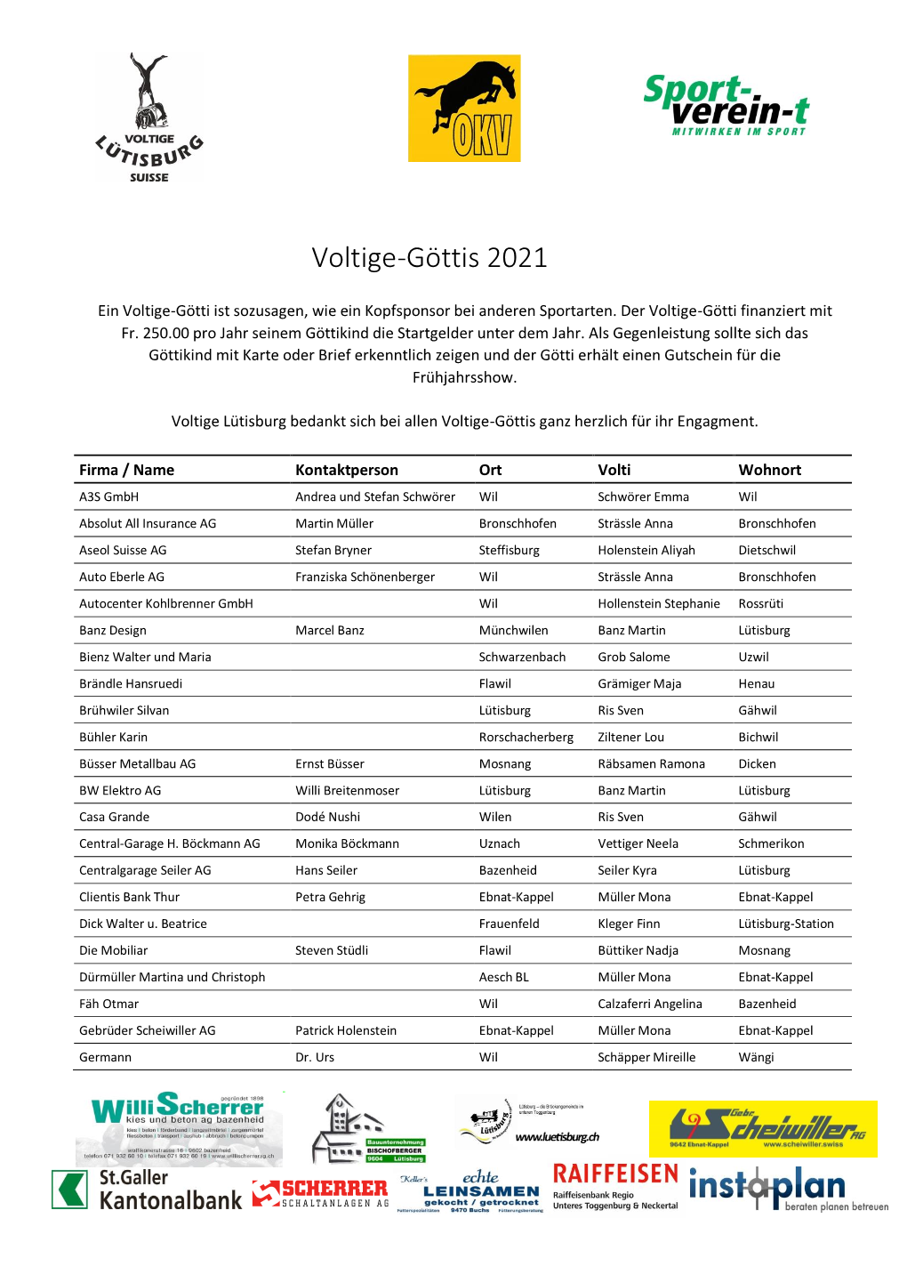 Voltige-Göttis 2021