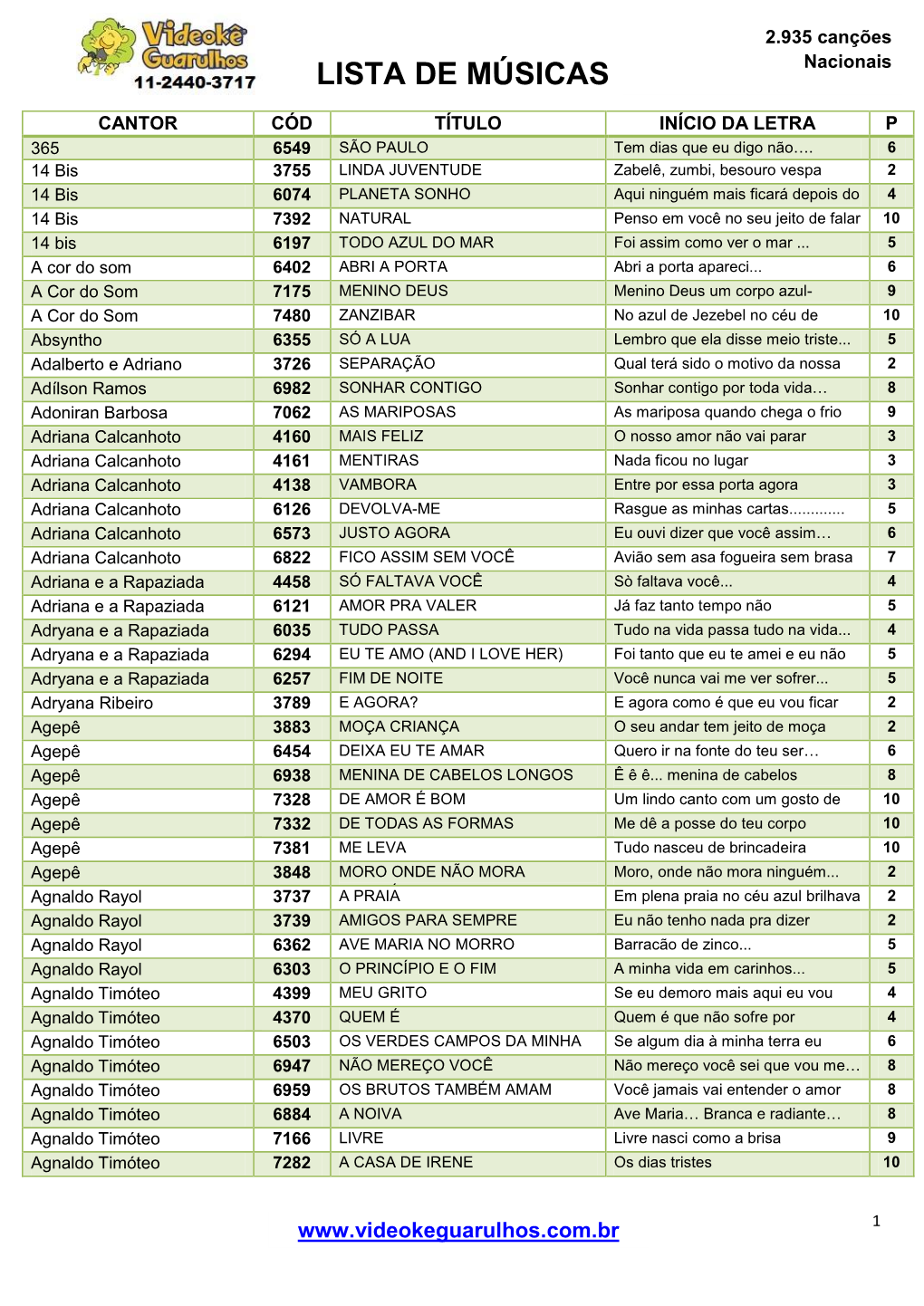 Lista De Músicas