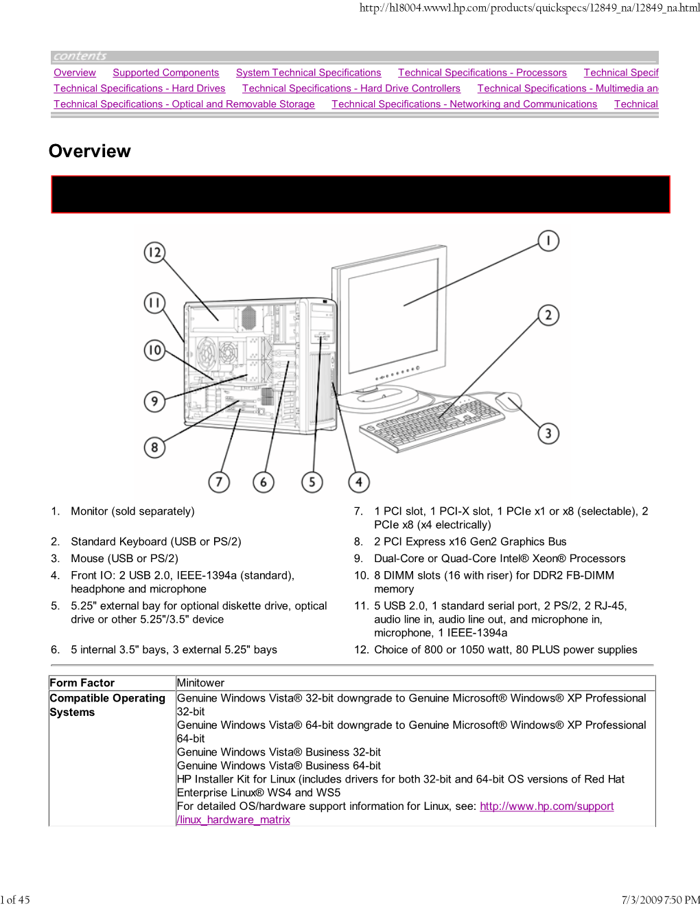 Sample Cut Sheets with Rated Power