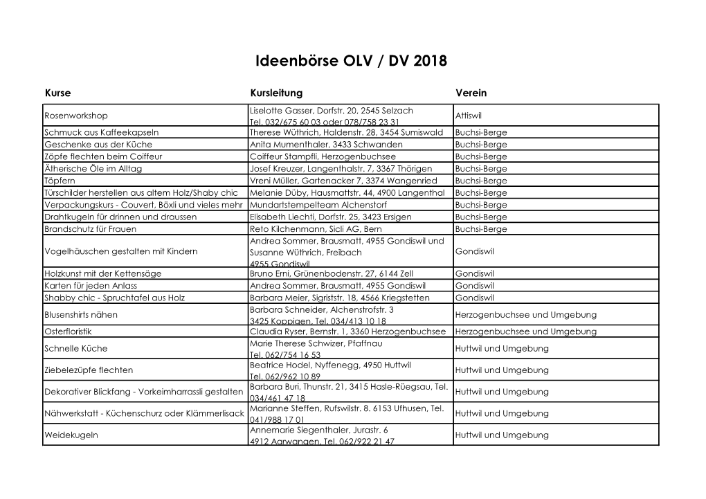 Ideenbörse OLV / DV 2018