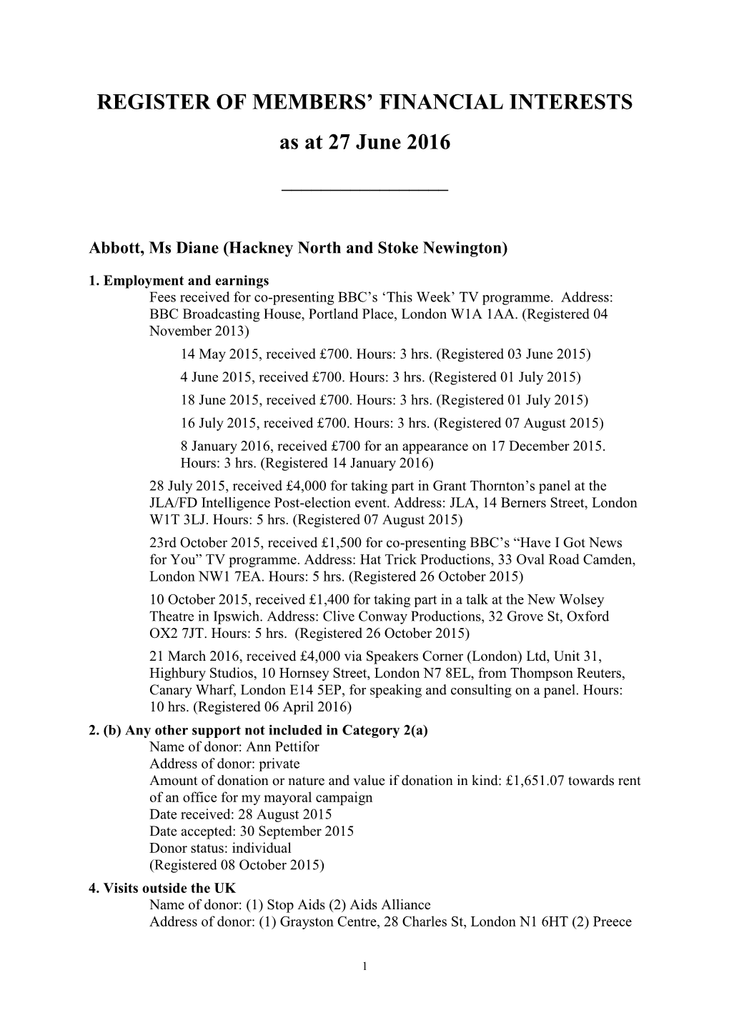 REGISTER of MEMBERS' FINANCIAL INTERESTS As at 27