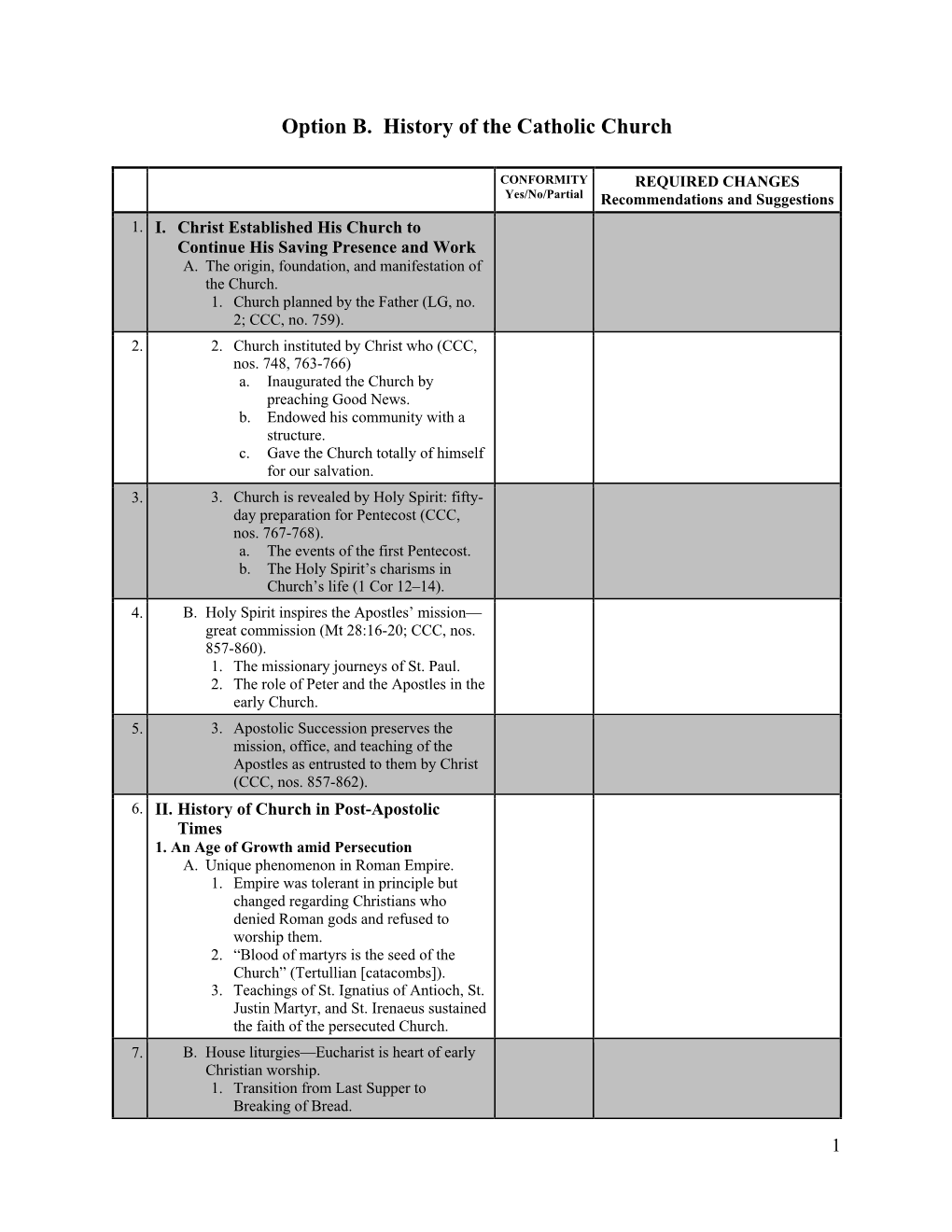 Option B. History of the Catholic Church