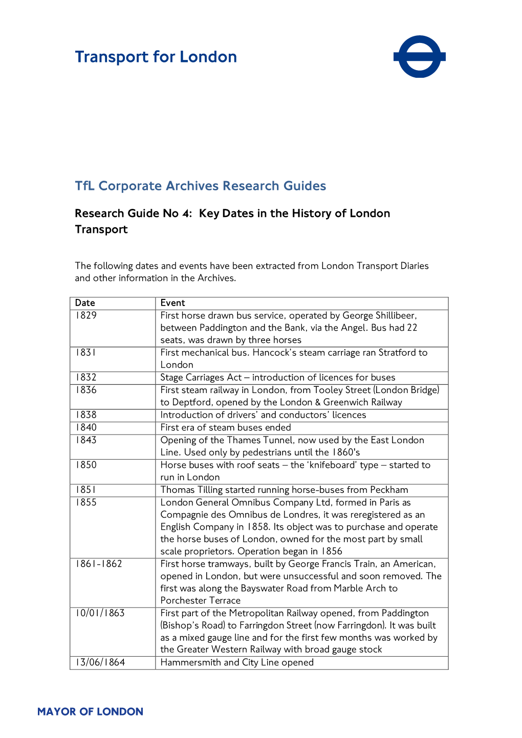 Research Guide No 4: Key Dates in the History of London Transport