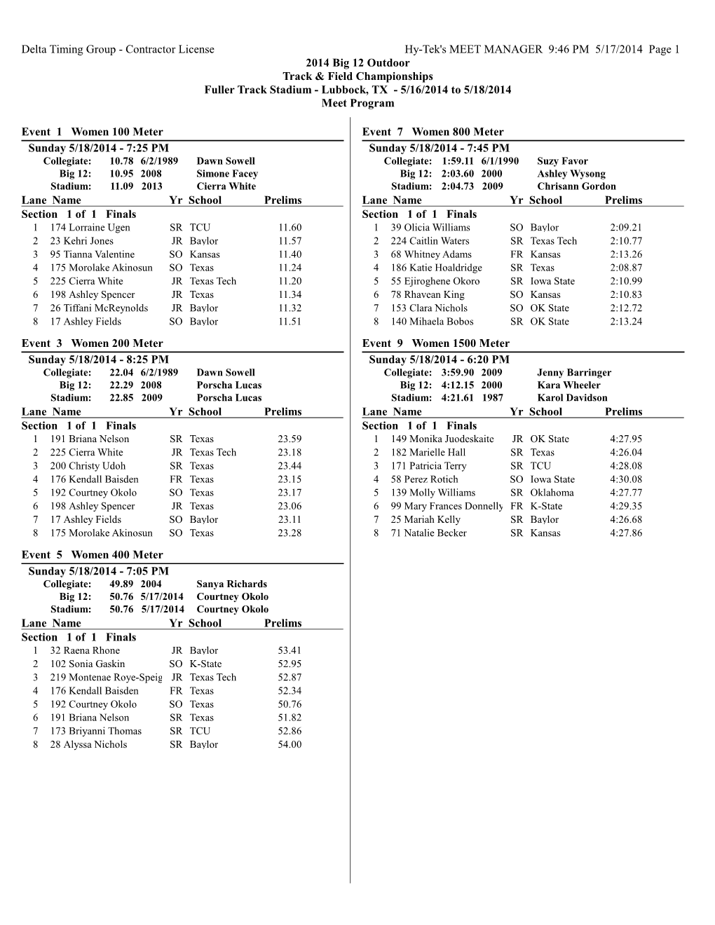 Sunday Heat Sheets