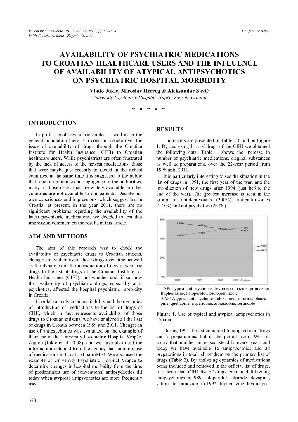 Availability of Psychiatric Medications to Croatian