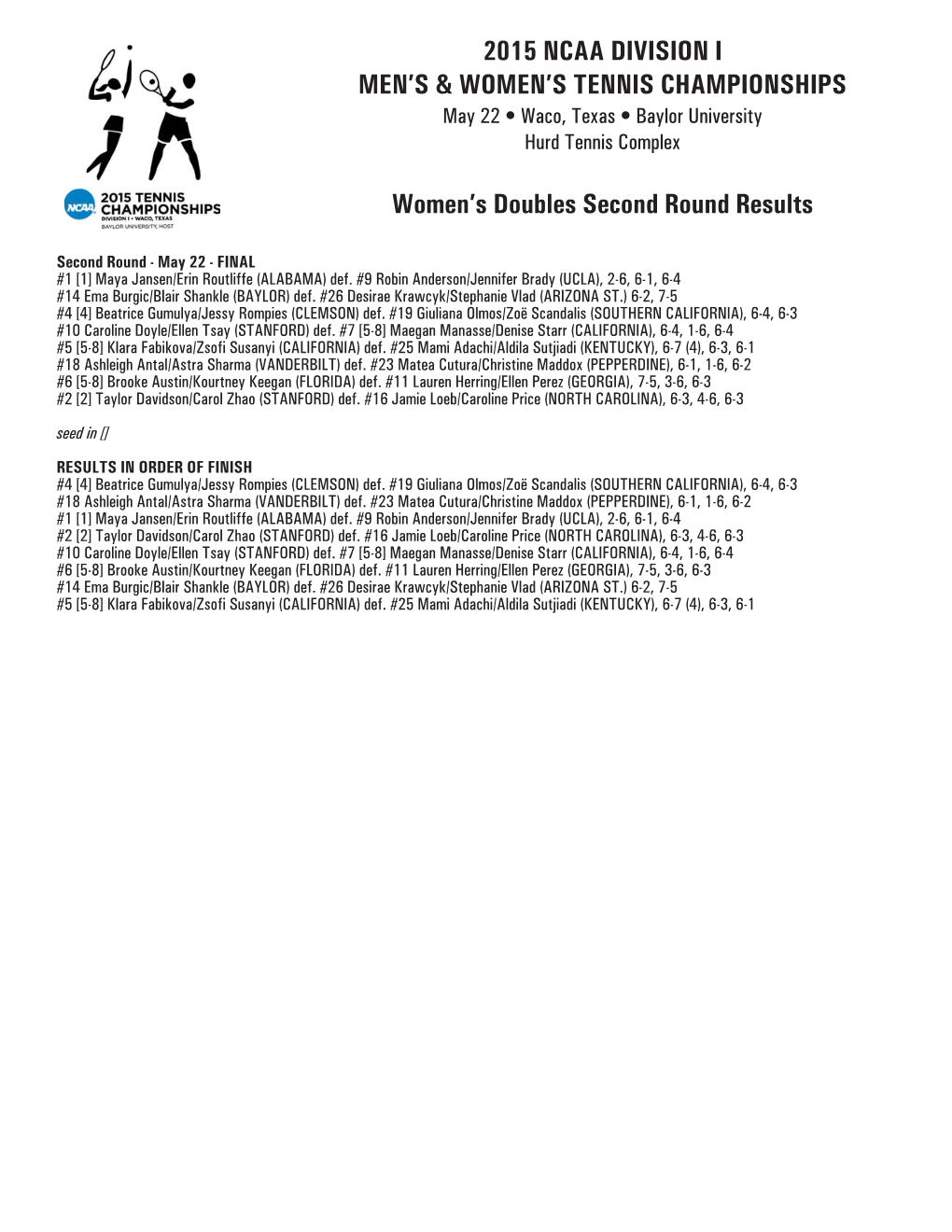 Women's Doubles Second Round Results Layout 1