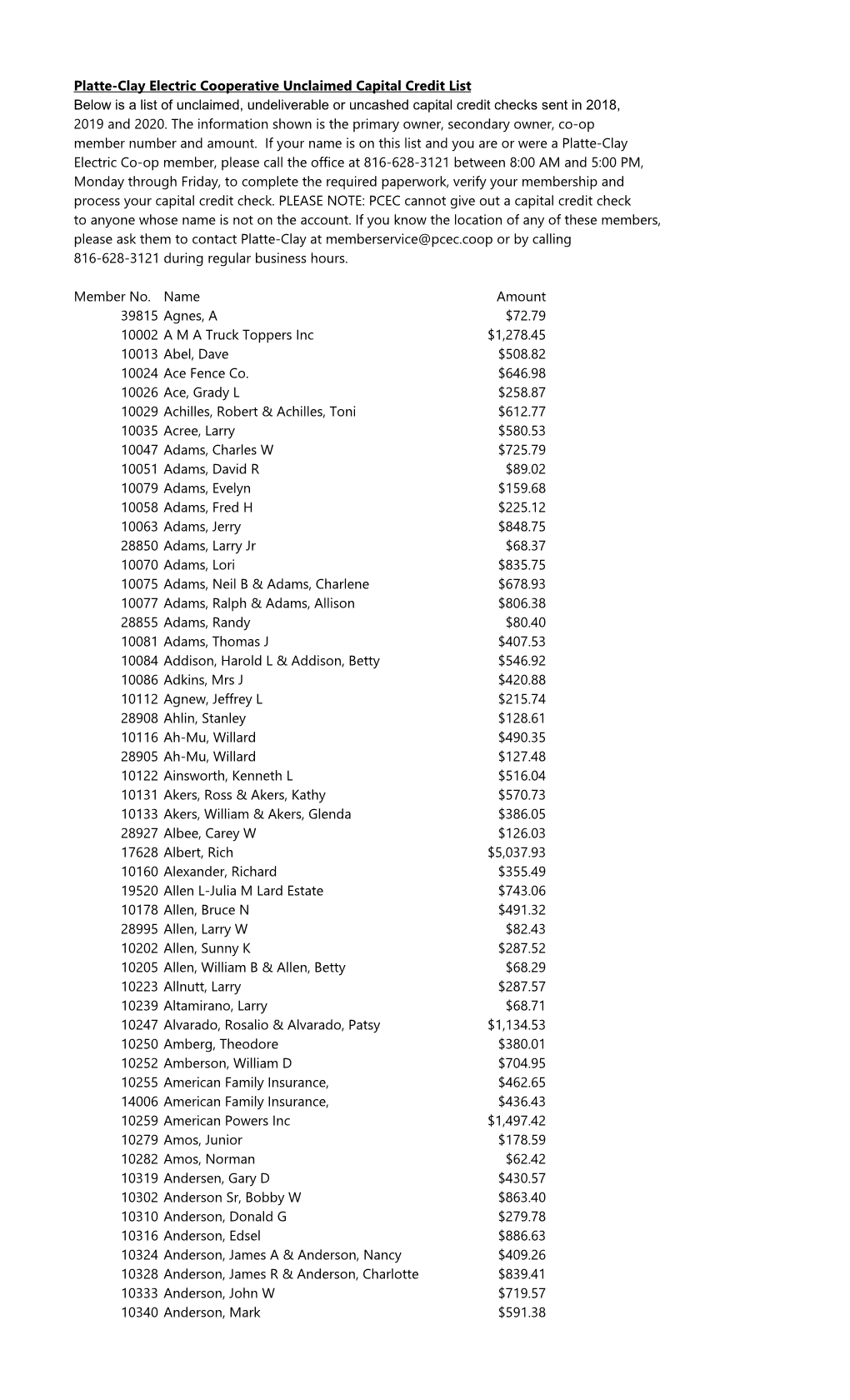 Platte-Clay Electric Cooperative Unclaimed Capital Credit List