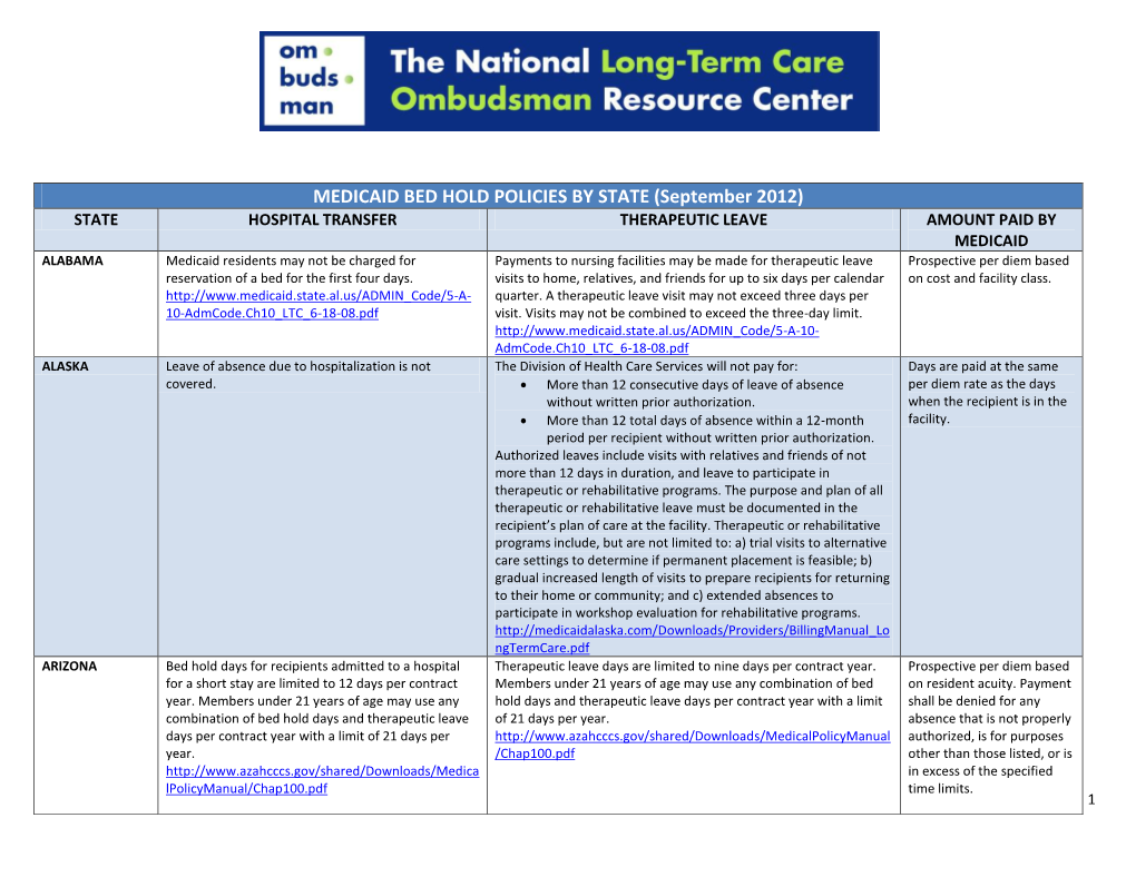 MEDICAID BED HOLD POLICIES by STATE (September 2012)