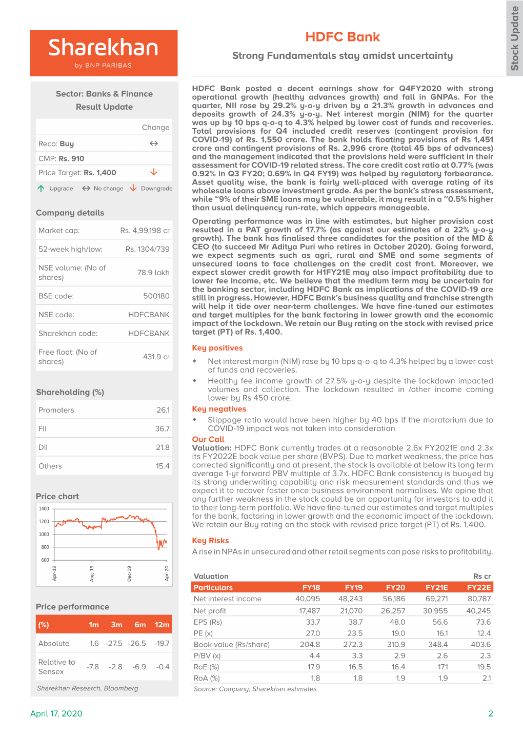 HDFC Bank Strong Fundamentals Stay Amidst Uncertainty Stock Update Stock