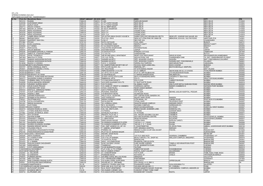 EPL LTD INTERIM DIVIDEND 2020-2021 HDFC BANK ACCOUNT NO : '50200053602451 Sr