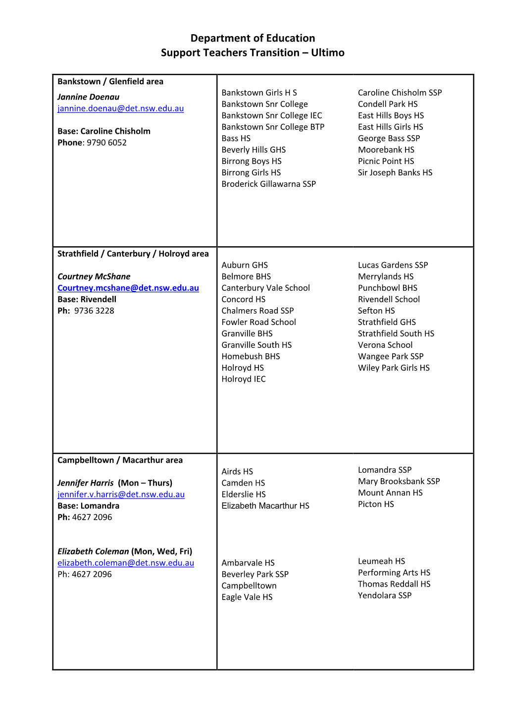 Department of Education Support Teachers Transition – Ultimo