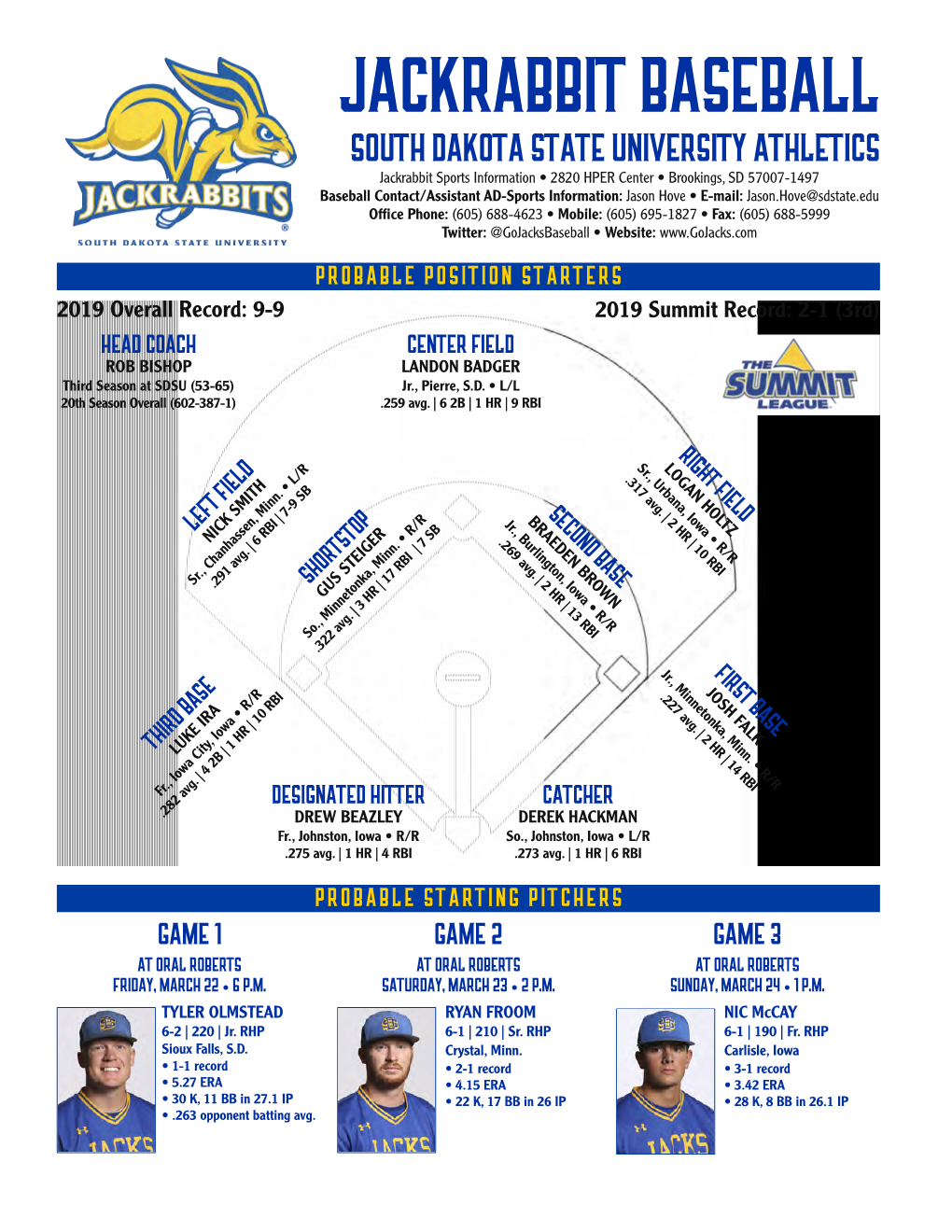 Jackrabbit Baseball