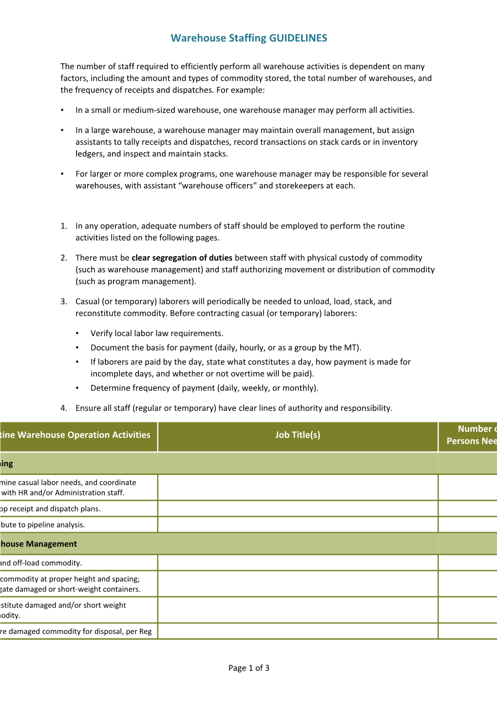 Warehouse Staffing GUIDELINES