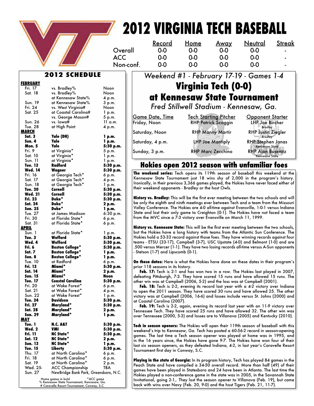 2012 Virginia Tech Baseball