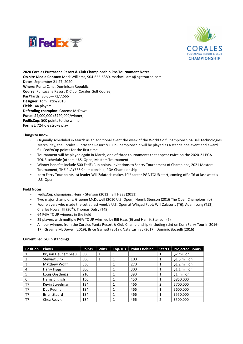 Pre-Tournament Notes