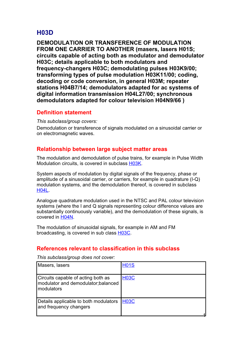 Demodulation Or Transference Of