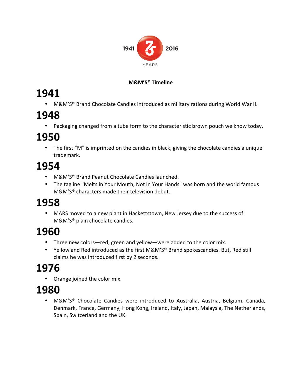 M&M's History Timeline