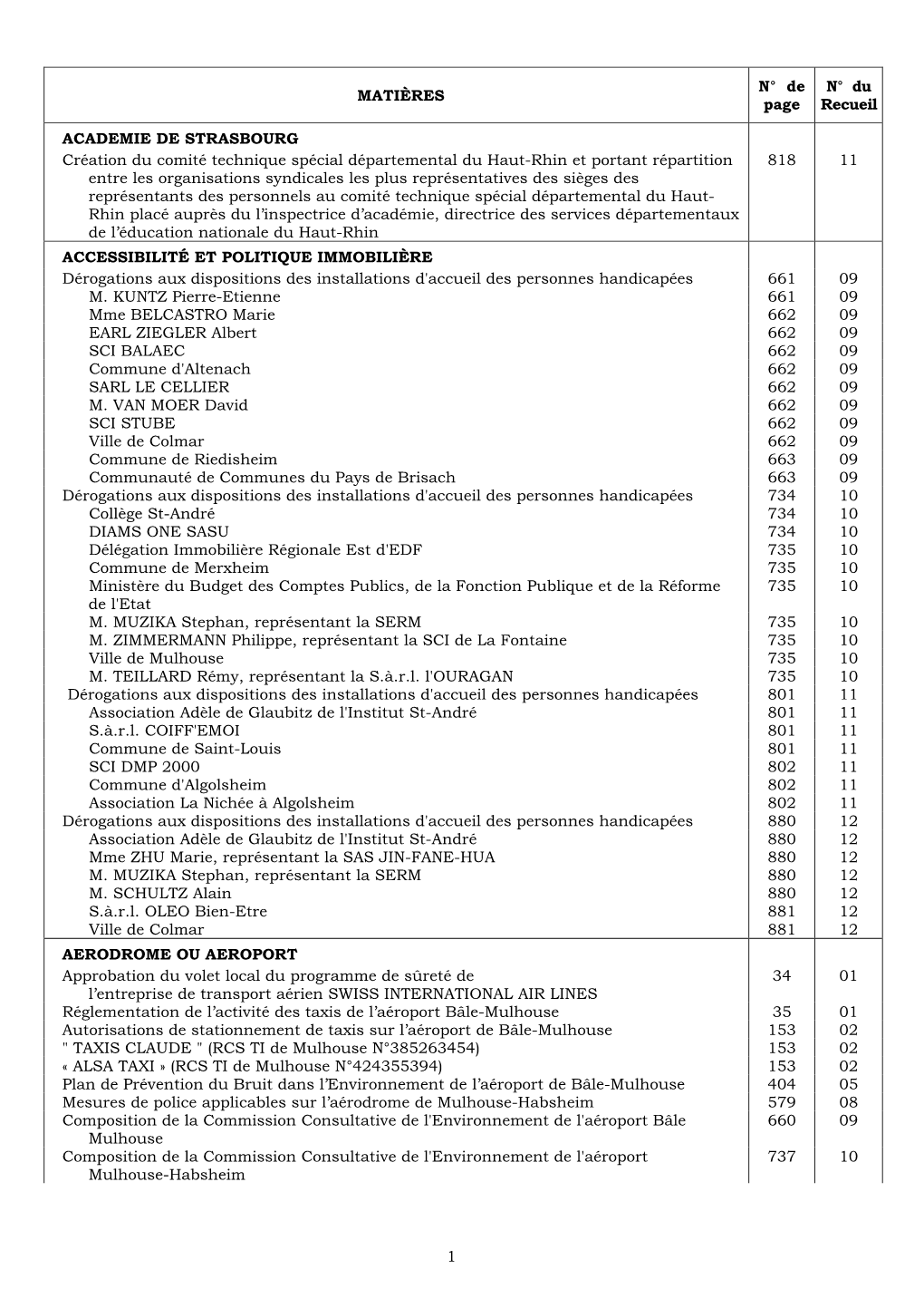 1 MATIÈRES N° De Page N° Du Recueil ACADEMIE DE