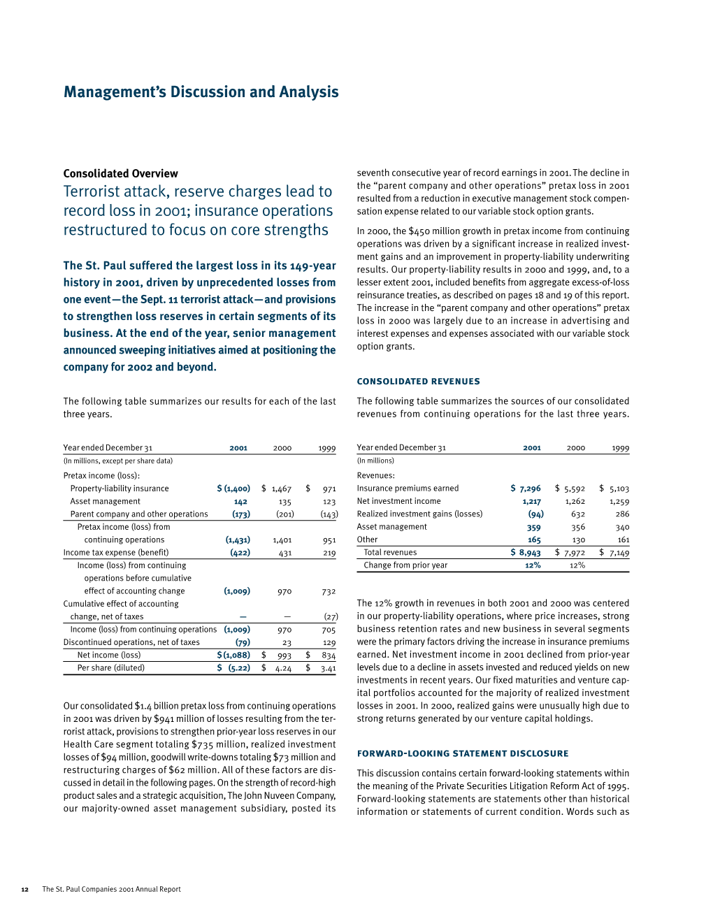 The St. Paul Companies 2001 Annual Report