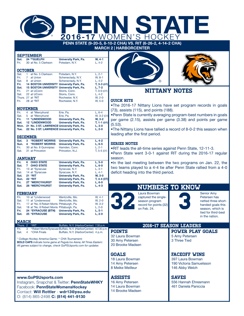 Penn State (9-20-5, 8-10-2 Cha) Vs