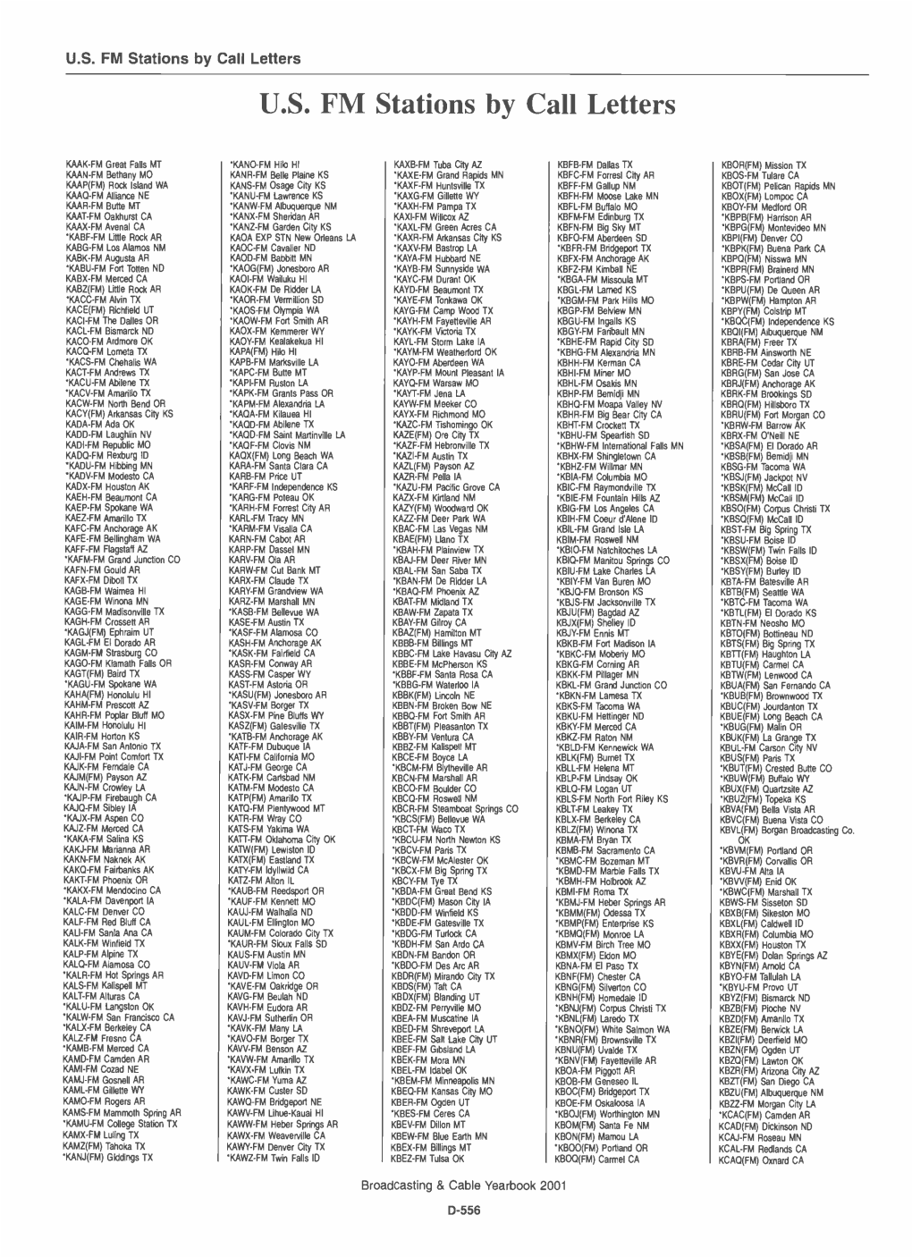 US FM Stations by Call Letters