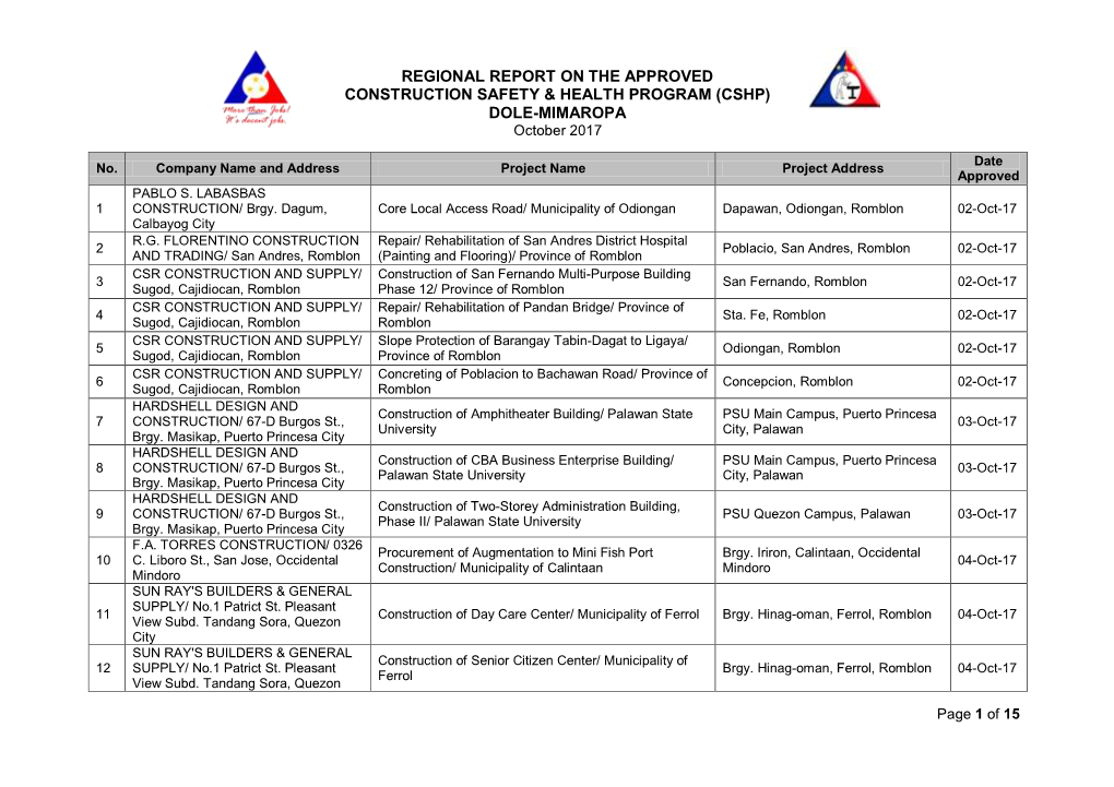 Regional Report on the Approved Construction Safety & Health Program