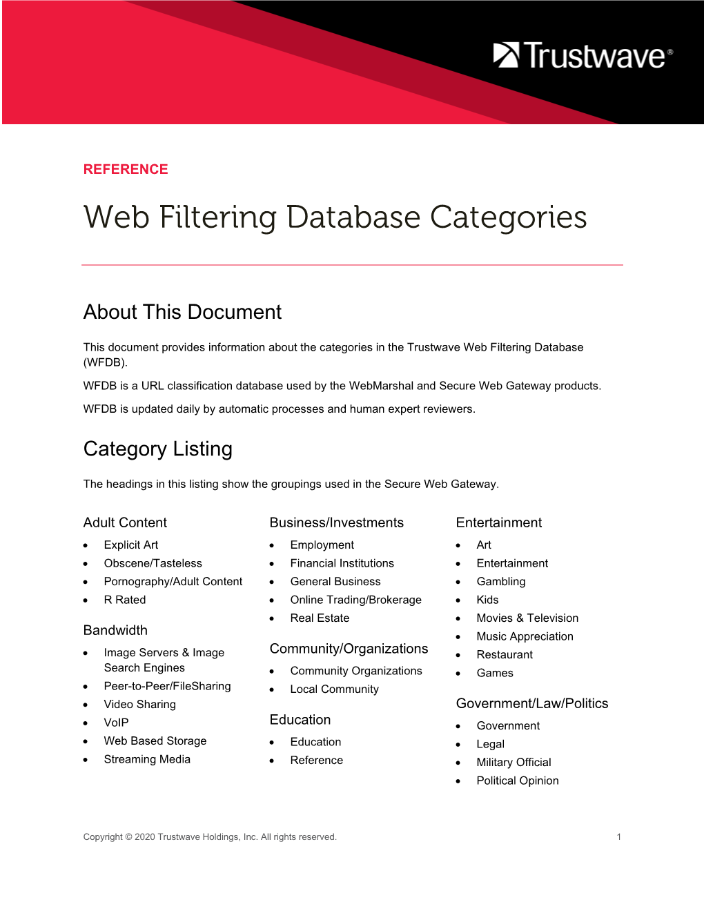 Trustwave Web Filtering Database Categories - March 19, 2020