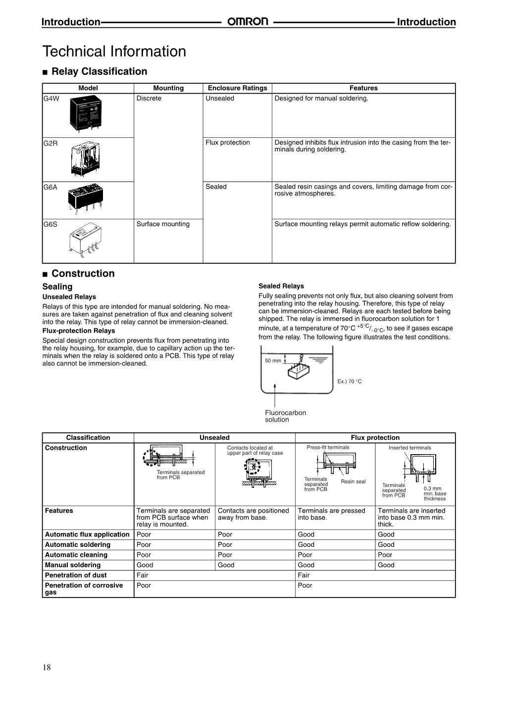 Technical Information ■ Relay Classification